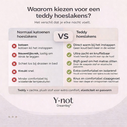 Drap-Housse pour Matelas Teddy - Café Glacé Taupe