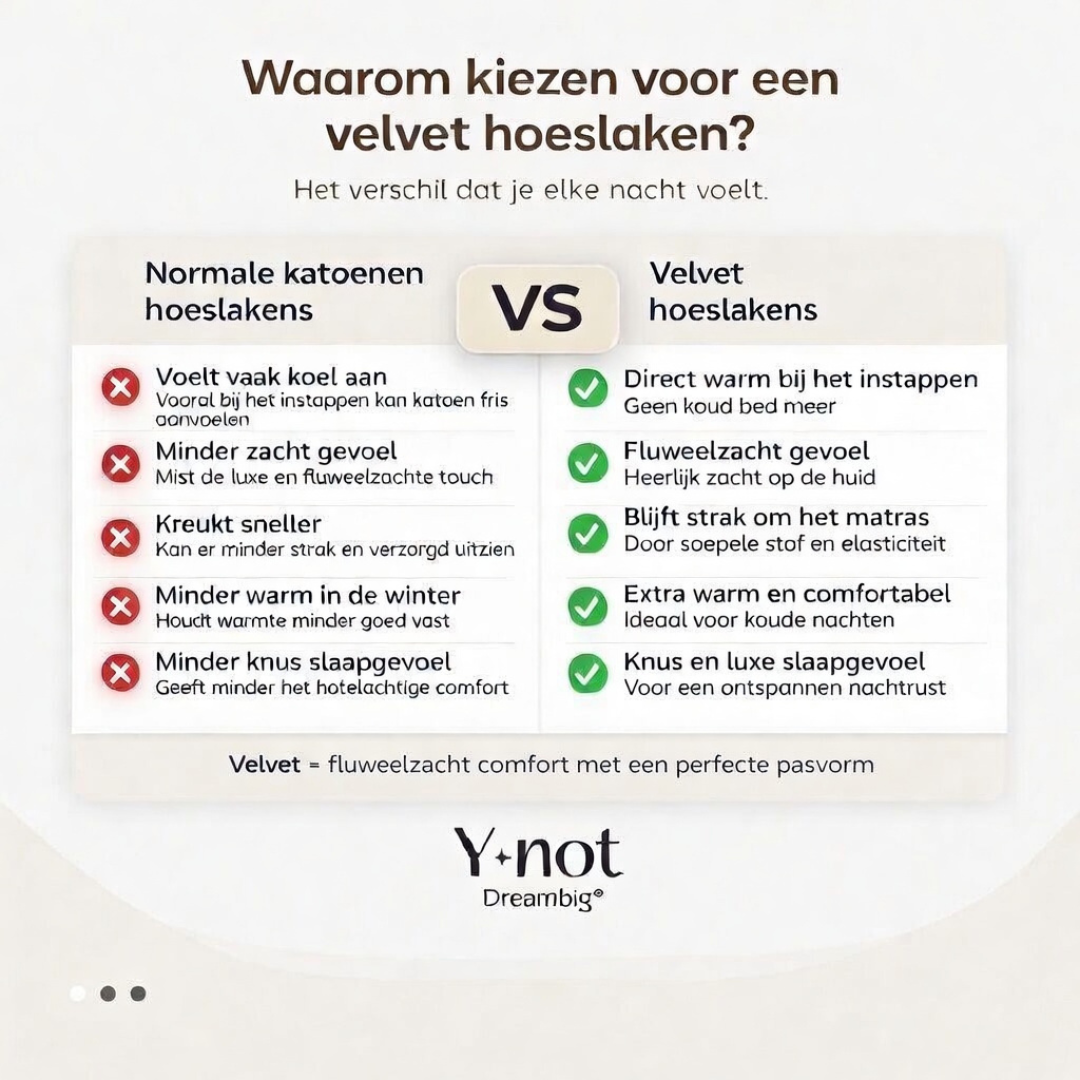 Matras Hoeslaken Velvet  Snake Skin - Jet Black